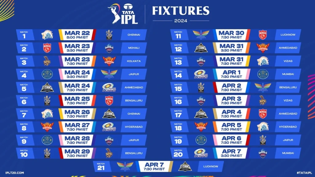 IPL 2024 Fixtures- Excitement Builds as the Cricketing Carnival Approaches