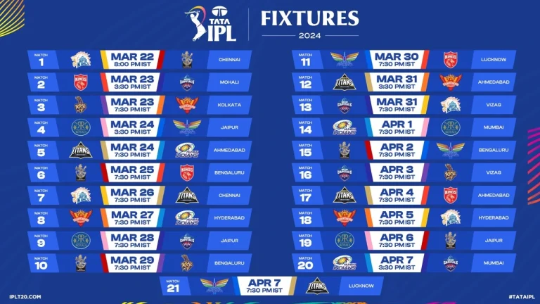 IPL Schedule 2024: The Ultimate Guide to India’s Premier Cricket Fest